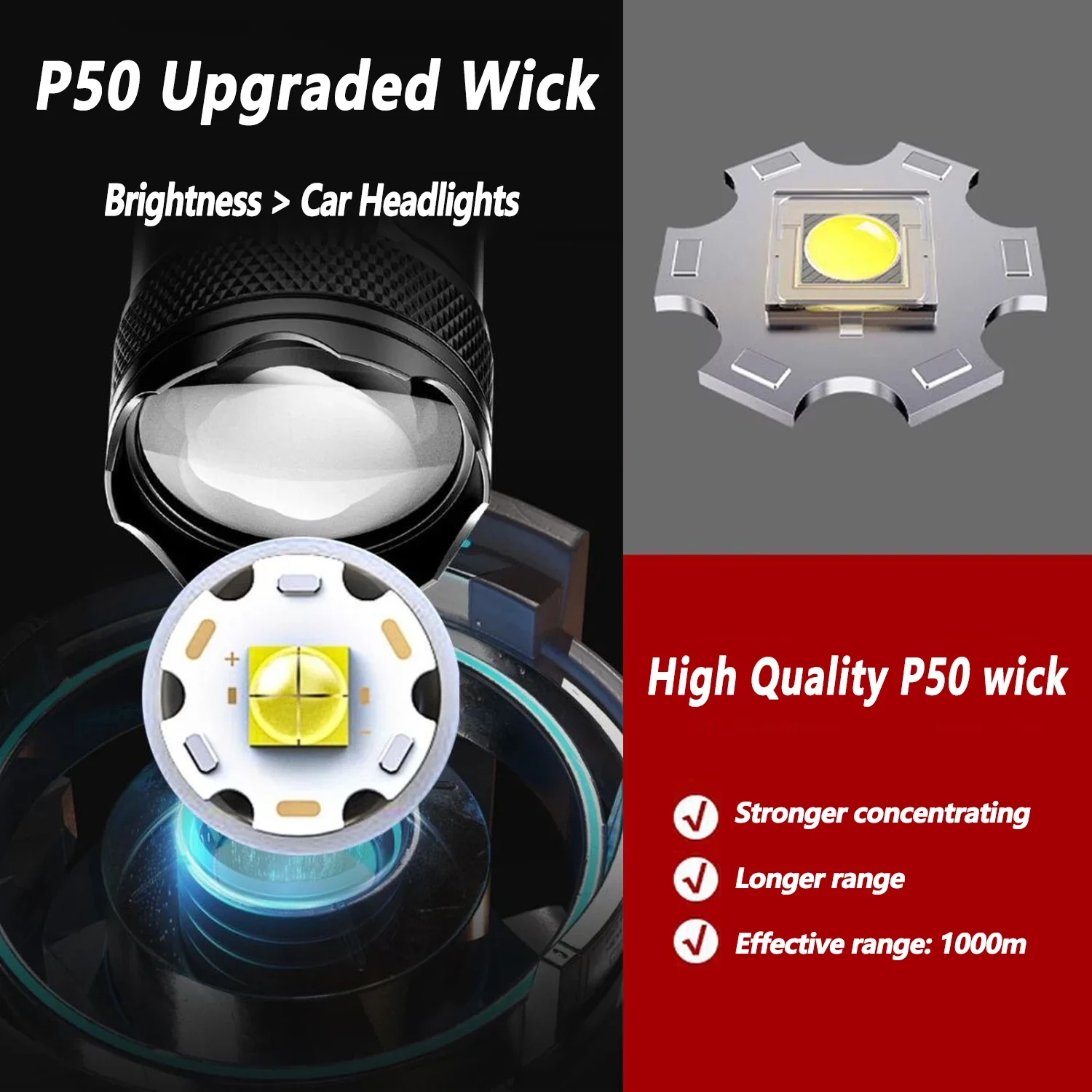 超高輝度 LED 懐中電灯 2000LM Type-C 充電 - Outdoor Adventure Trips のレビューと価格