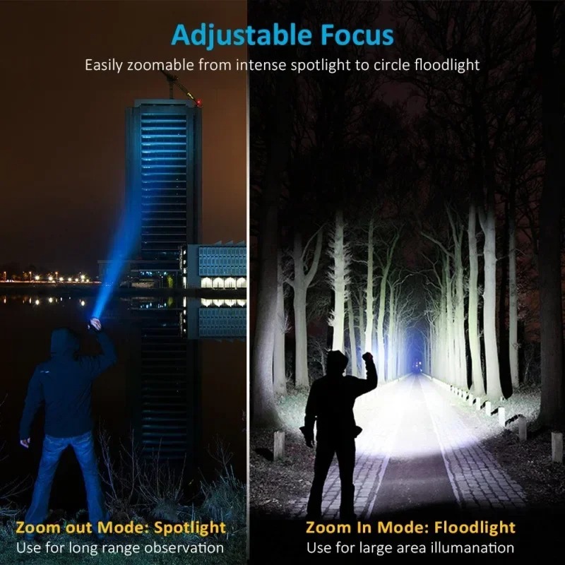 T6 LED 充電式懐中電灯、18650 ズーム可能なトーチ - Outdoor Adventure Trips のレビューと価格